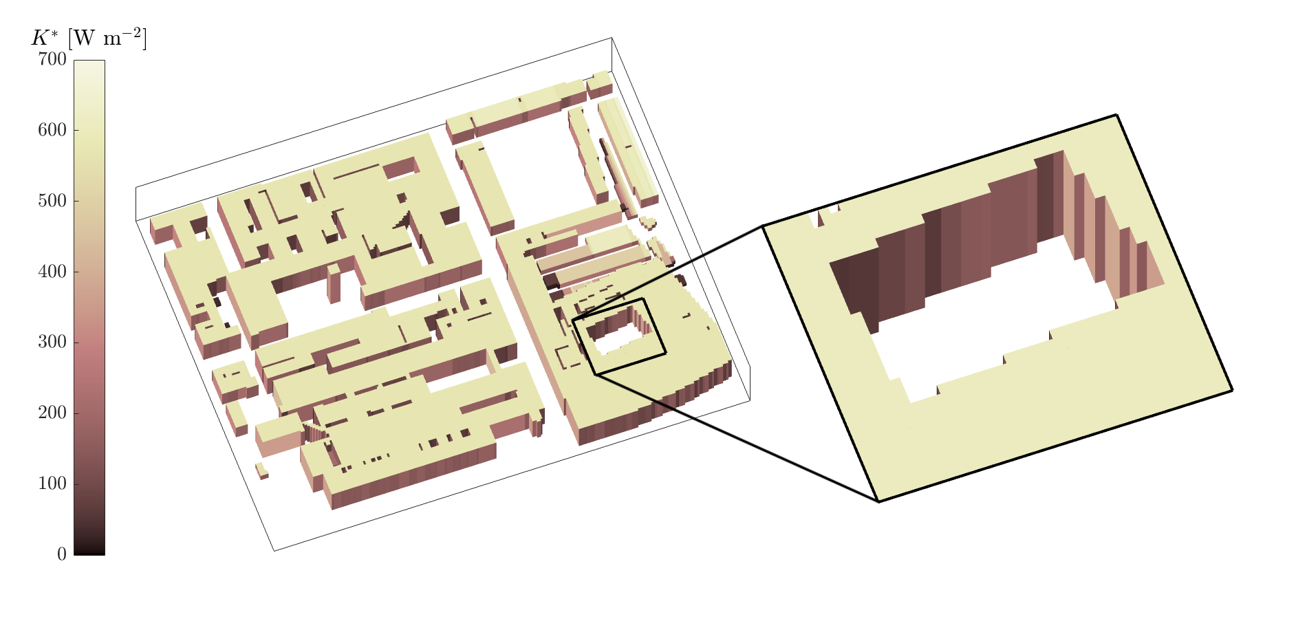 A conservative immersed boundary method for the multi-physics urban large-eddy simulation model uDALES v2.0